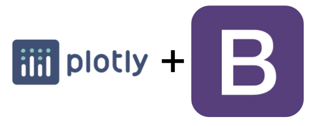 Leverage Plotly Express + Bootstrap to Create Great Looking HTML Reports