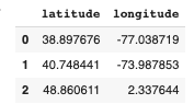 How to do a Reverse Address Lookup using Latitude and Longitude in Python